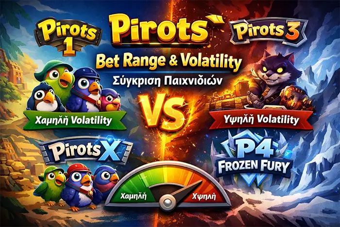 Σύγκριση μεταβλητότητας και hit frequency σε όλες τις εκδόσεις Pirots