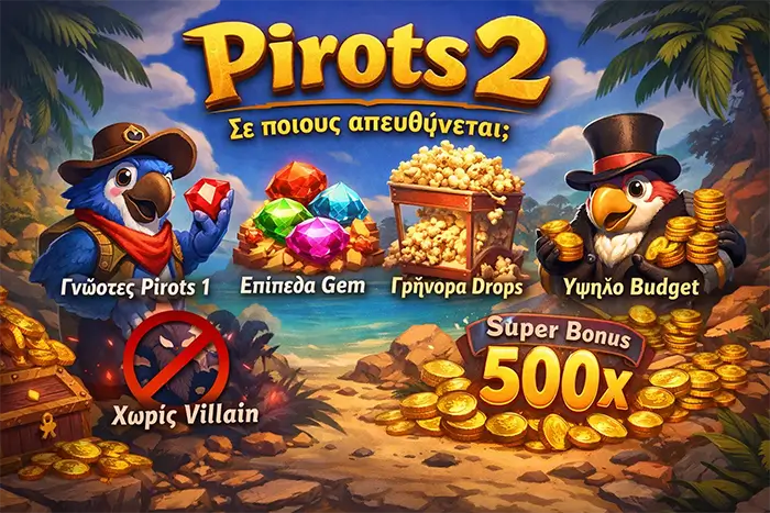 Pirots 2 οδηγός bankroll και επιλογών X iter από Bonus Hunt έως Super Bonus ανά επίπεδο budget